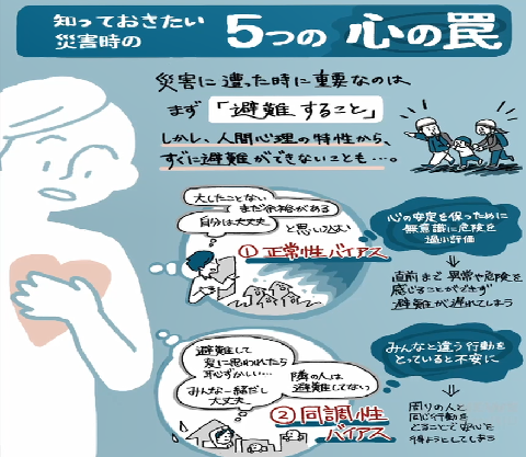 動画サムネイル：災害時に陥る「5つの心の罠」とは