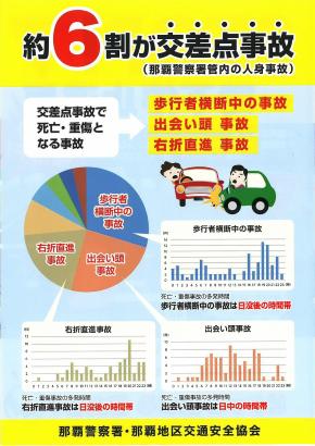 写真：一時不停止違反チラシ裏