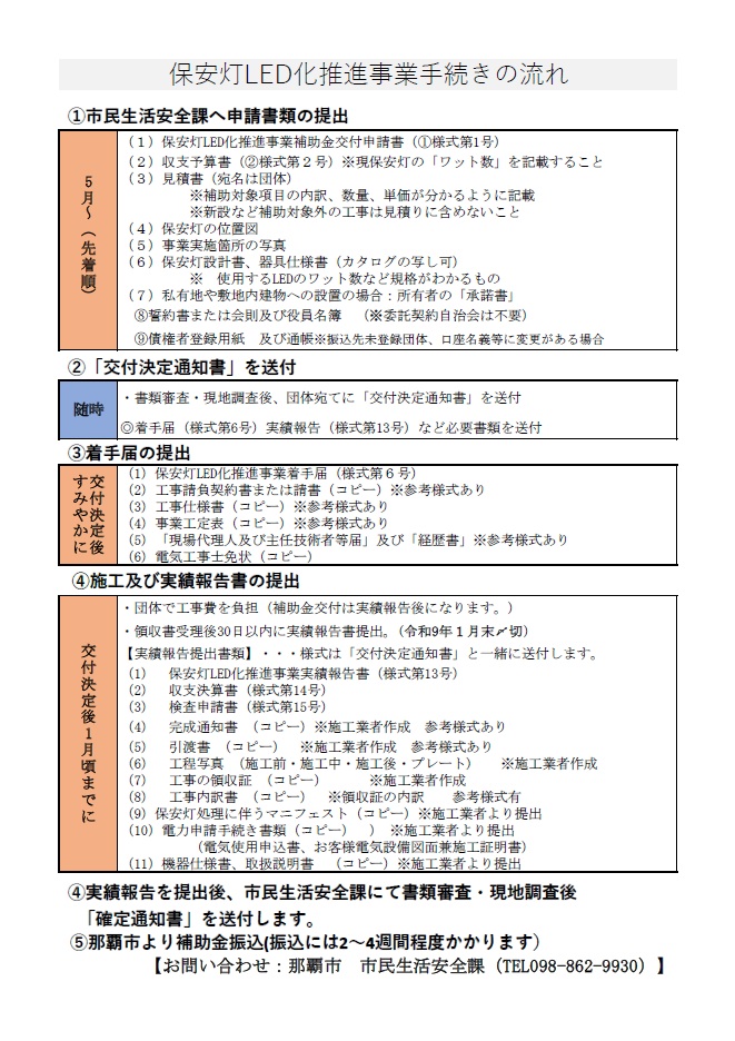 写真:保安灯LED化推進事業手続きの流れ図