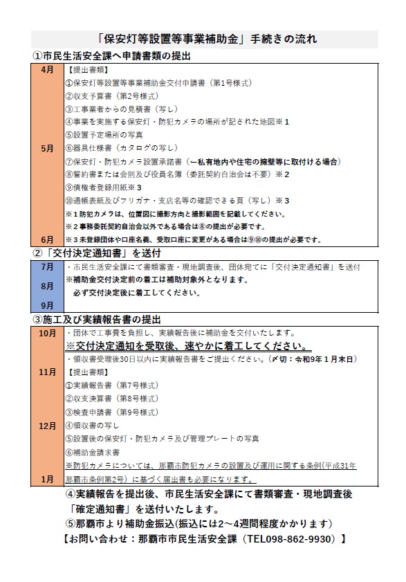 写真：令和7年度保安灯設置等事業補助金　手続きの流れ