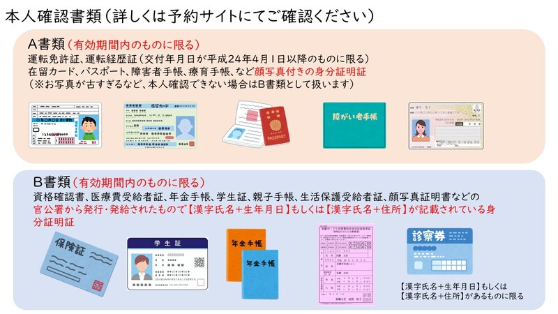 イラスト:本人確認書類(詳しくは予約サイトにてご確認ください)