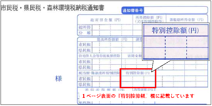 写真：見本　令和6年度市民税・県民税・森林環境税納税通知書