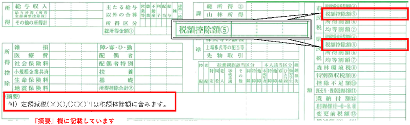 写真：見本　令和6年度　給与所得等に係る市民税・県民税・森林環境税特別徴収税額の決定・変更通知書（納税義務者用）