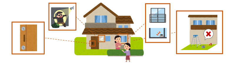 イラスト：防犯対策の例