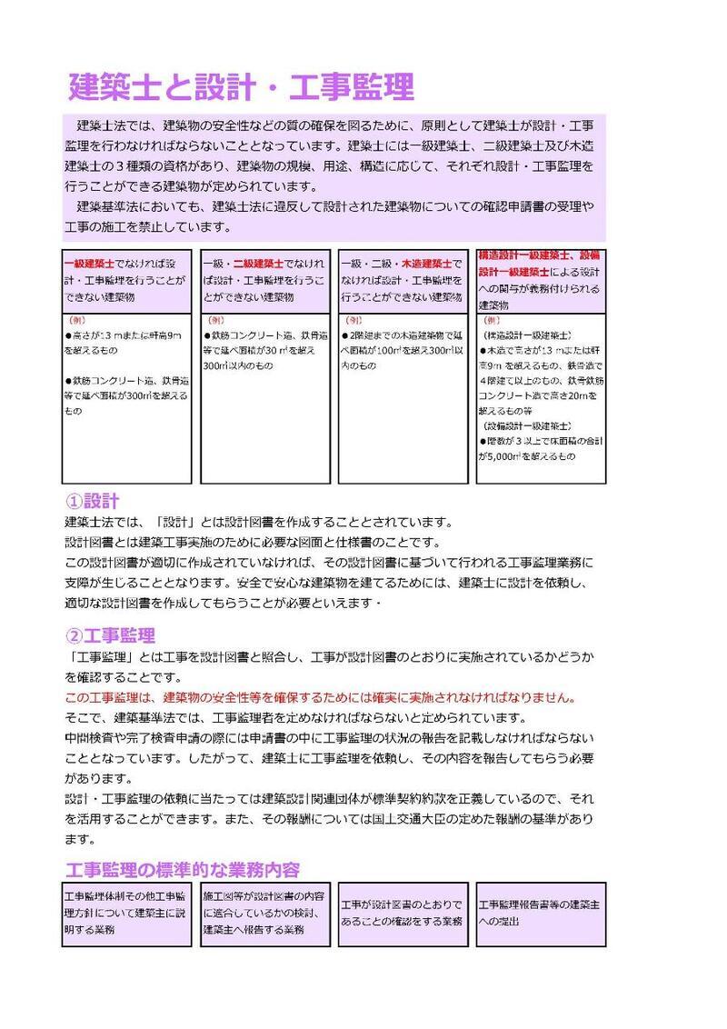 写真:建築士と設計・工事監理