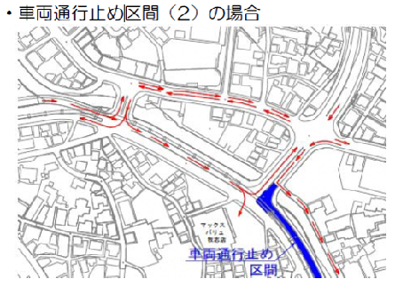 地図:車両通行止め区間(2)の場合