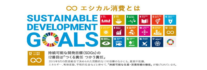 SDGs エシカル消費とは(外部リンク・新しいウィンドウで開きます)