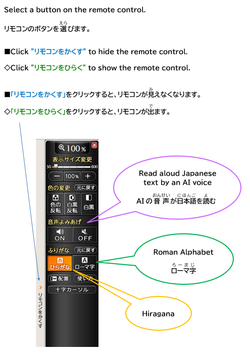 イラスト:リモコンの使い方