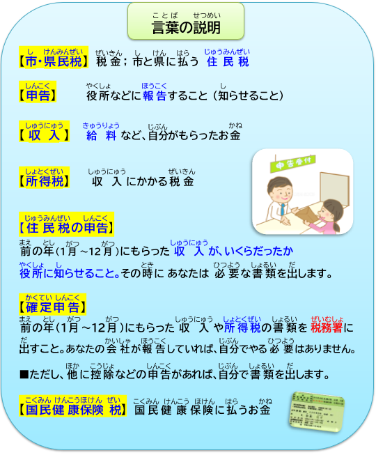 写真:言葉の説明