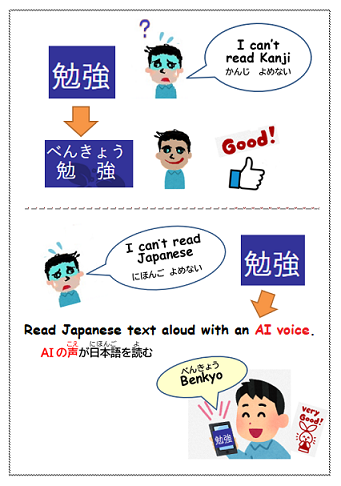 イラスト:AIサポート 日本語のサポートの様子