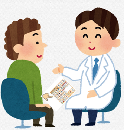 イラスト:指差しボードを使ってお医者さんに説明する様子