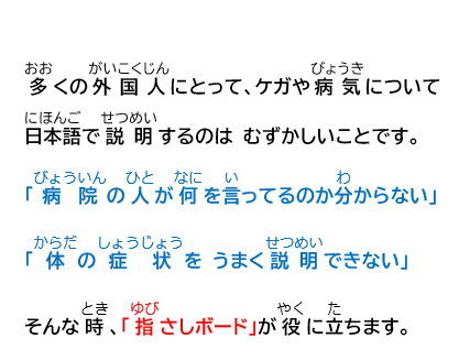 多くの外国人にとって、ケガや病気について日本語で説明するのはむずかしいことです。