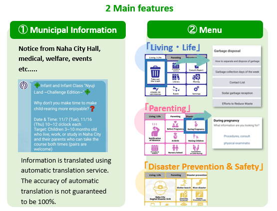 LINE画面 市のお知らせ、メニュー(English)