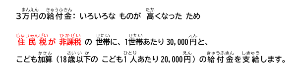 3万円の給付金