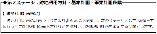イラスト：第2ステージ：跡地利用方針・基本計画・事業計画段階