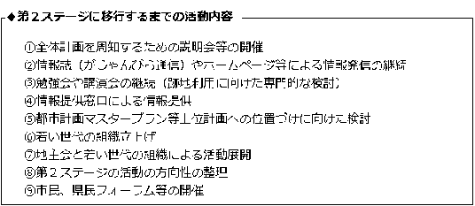 イラスト：第2ステージに移行するまでの活動内容