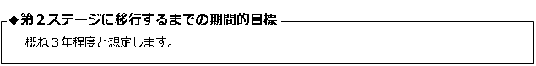 イラスト：第2ステージに移行するまでの期間的目標