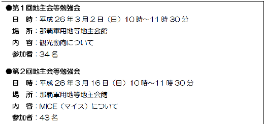 地主会等勉強会　日程