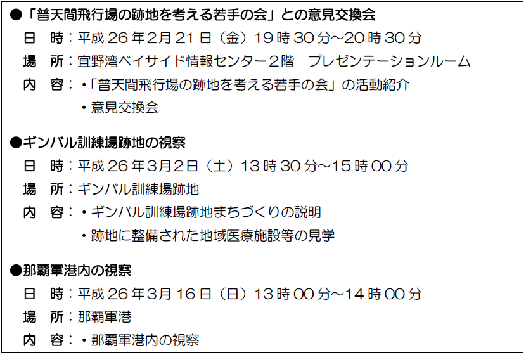 先進地の組織との意見交換及び視察の実施　日程