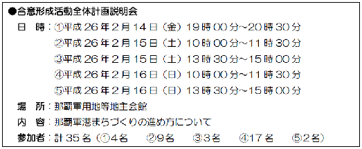 合意形成活動全体計画説明会　日程