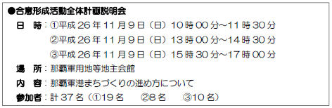 合意形成活動全体計画説明会　日程