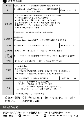 写真：求人募集チラシ裏