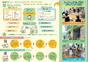 写真：リーフレット裏