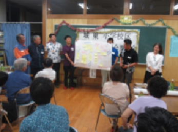 写真：城東小学校区ワークショップ1
