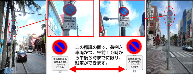 イラスト：国際通り(県道39号線)の荷捌き許可区間・許可時間