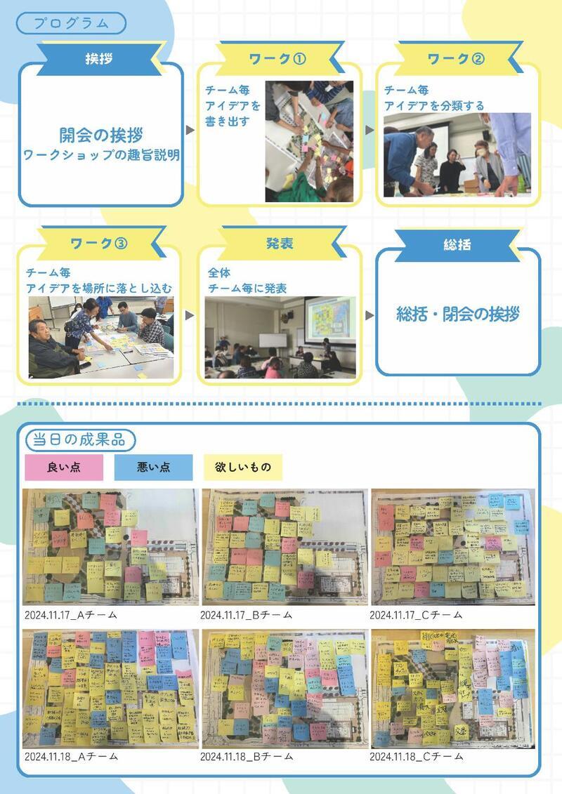 写真：与儀公園ワークショップのご報告（2）