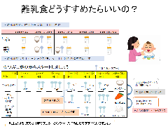 写真:離乳食のすすめ方チラシ