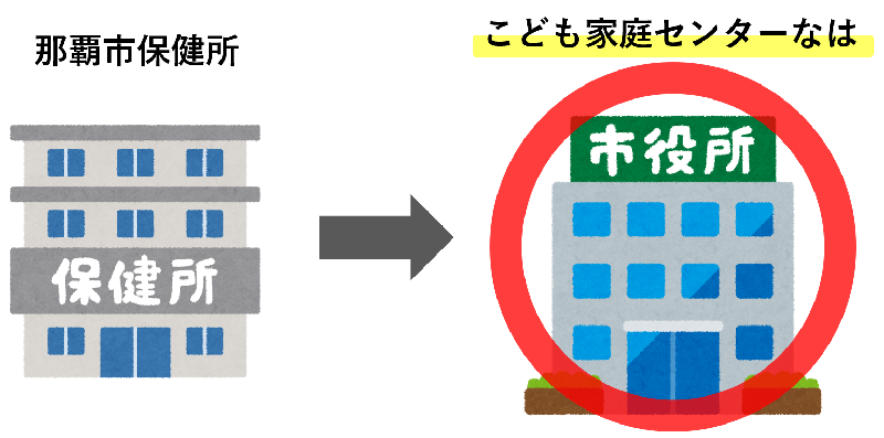イラスト：親子健康手帳の交付窓口がこども家庭センターなはへ変更になる旨の説明