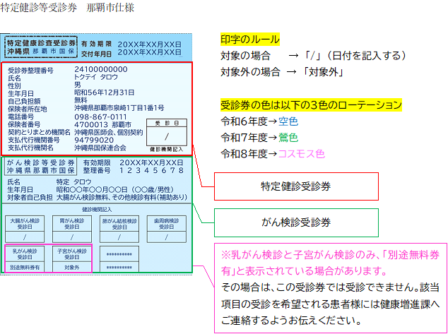 写真:特定健診等受診券 那覇市仕様