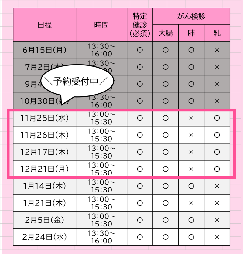 令和8年度のまちかど健診の日程です。9月4日、10月30日、11月25日、11月26日、12月17日、12月21日、1月14日、1月21日、2月5日、2月24日です。