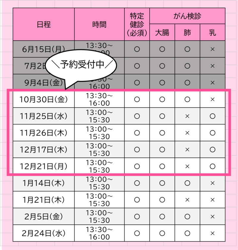 令和8年度のまちかど健診の日程です。9月4日、10月30日、11月25日、11月26日、12月17日、12月21日、1月14日、1月21日、2月5日、2月24日です。