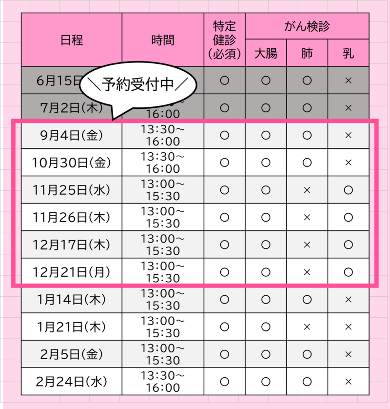 令和8年度のまちかど健診の日程です。9月4日、10月30日、11月25日、11月26日、12月17日、12月21日、1月14日、1月21日、2月5日、2月24日です。