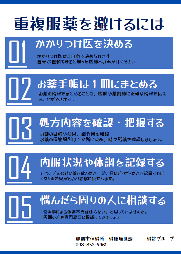 写真：重複服薬を避けるには チラシ
