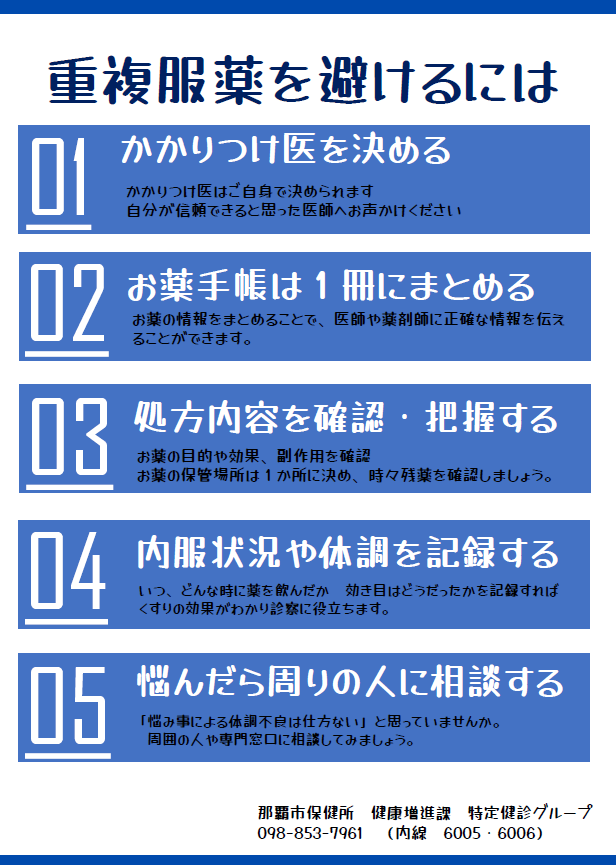 写真：重複服薬を避けるには チラシ