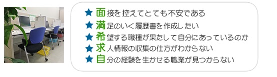 写真：なはし創業・就職サポートセンター