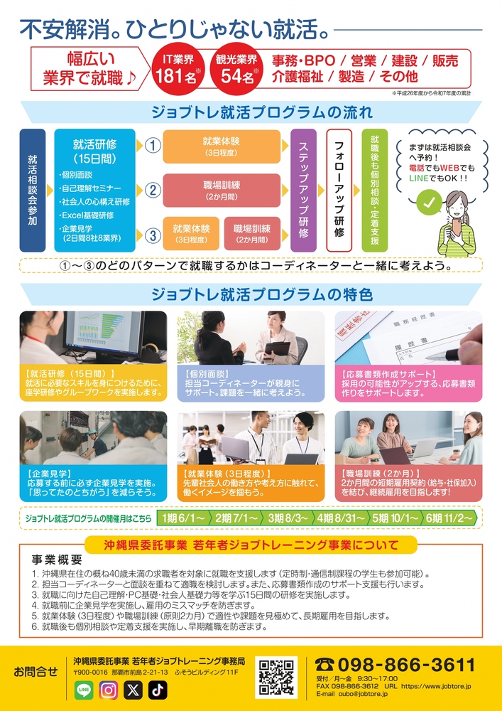 就活ジョブトレーニングチラシ裏