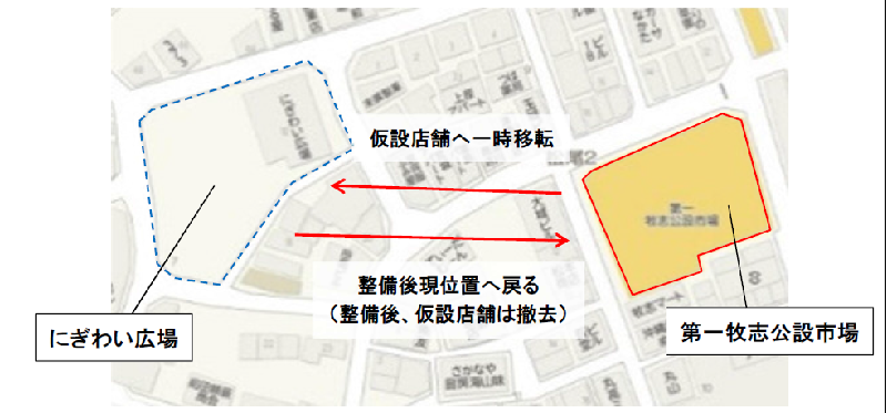 イラスト：再整備手法