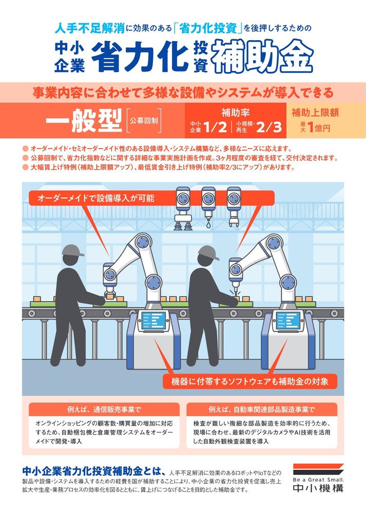 写真:中小企業省力化投資補助金フライヤー表面