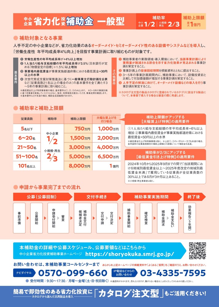 写真:中小企業省力化投資補助金フライヤー裏面