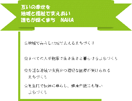 イラスト:基本計画第2章