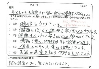 写真:グループの発表内容