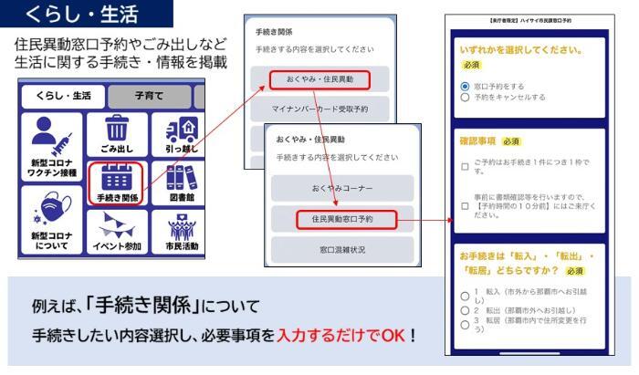 LINEから行える手続き関係の利用方法に関する画面