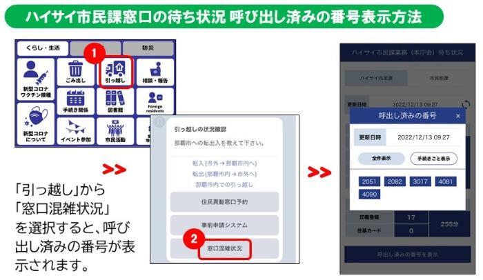 LINEでの窓口混雑状況の呼び出し済み番号表示方法の説明画面