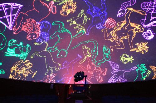 写真：プラネタリウム