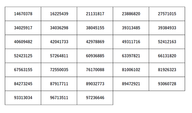 写真:星がつなぐ音の調べ第1部 当選者申込番号