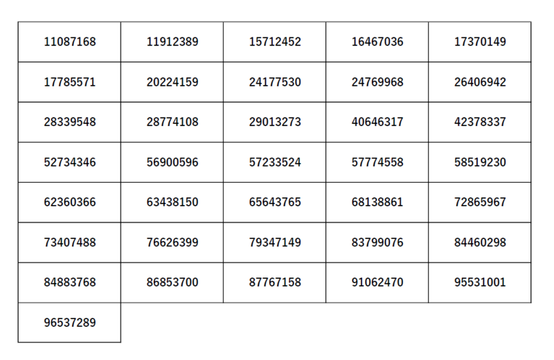 写真:星がつなぐ音の調べ第2部 当選者申込番号
